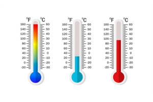 Egyszerű képlet a Celsius Fahrenheit -re történő átalakításához