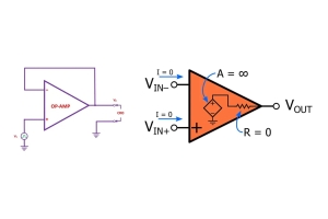 OP AMP SLEW RATE: Munkahely és alkalmazásai