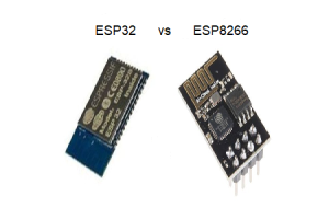 ESP32 vagy ESP8266: Melyik mikrovezérlő felel meg legjobban az Ön igényeinek?