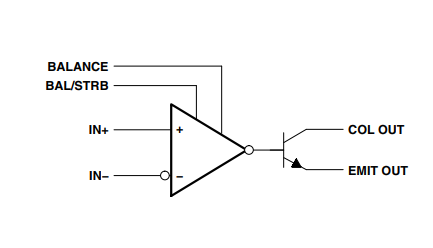 LM311D Functional Block Diagram