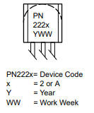 PN2222A Marking Diagram