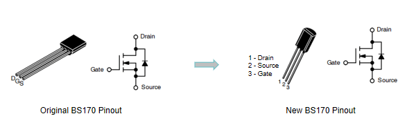 Pin Configuration of BS170