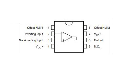 OP07 Pinout
