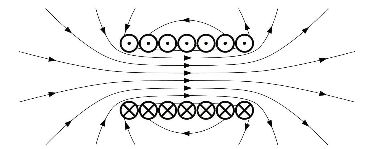  Triboelectric Effect