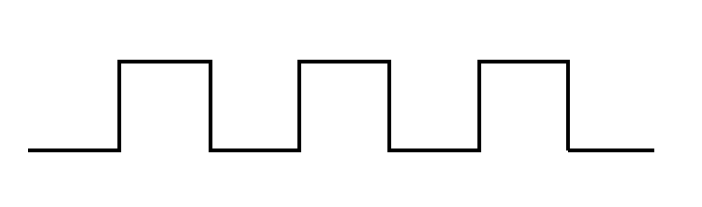 Square Waveform